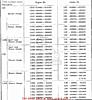 cs92-benly-frame-number-index.jpg